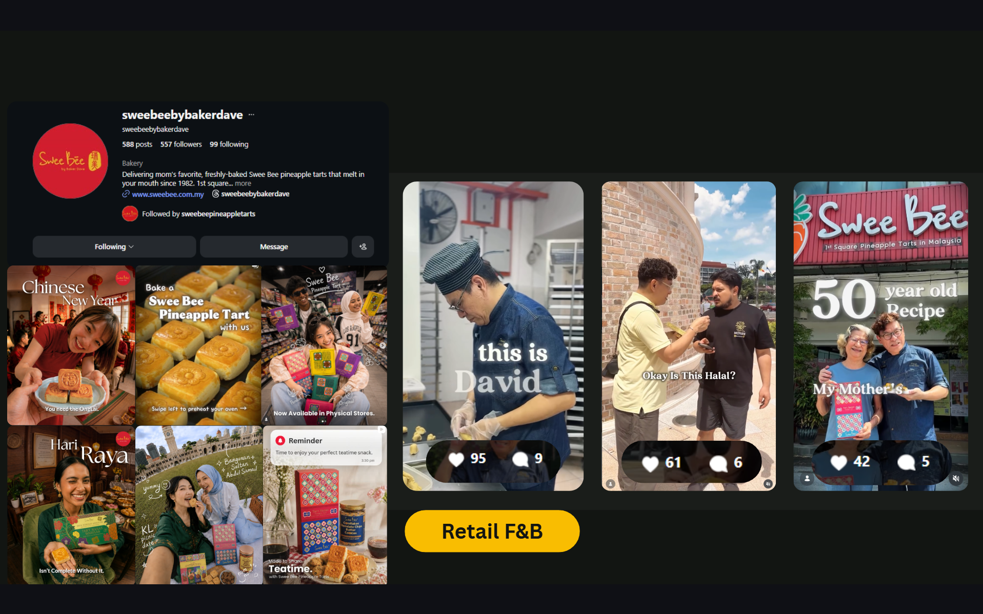 Swee Bee — Retail F&B project by HIVE Media